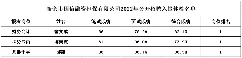 三码中一码精选